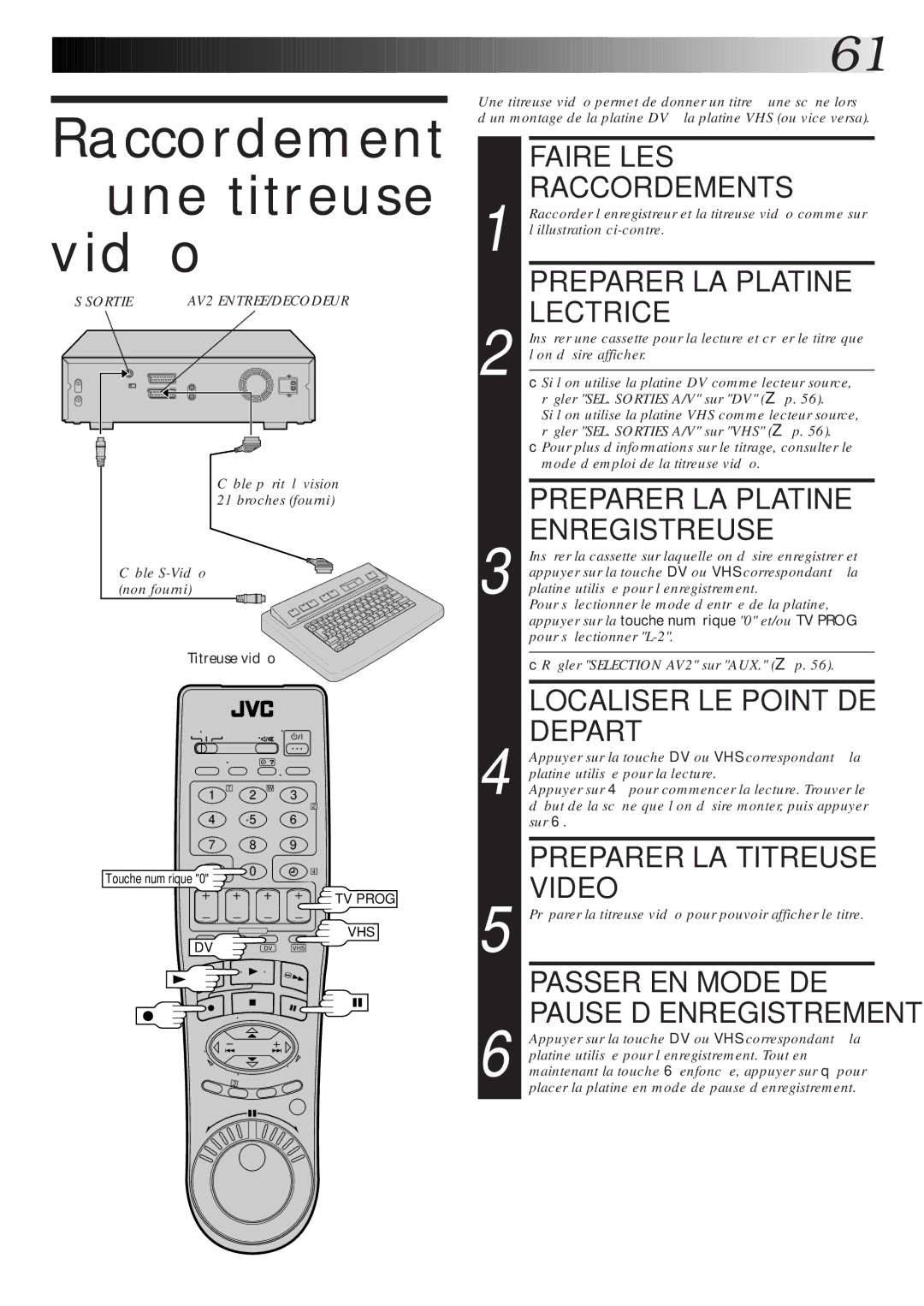 JVC HR-DVS1MS manual Raccordement Une titreuse vidéo 