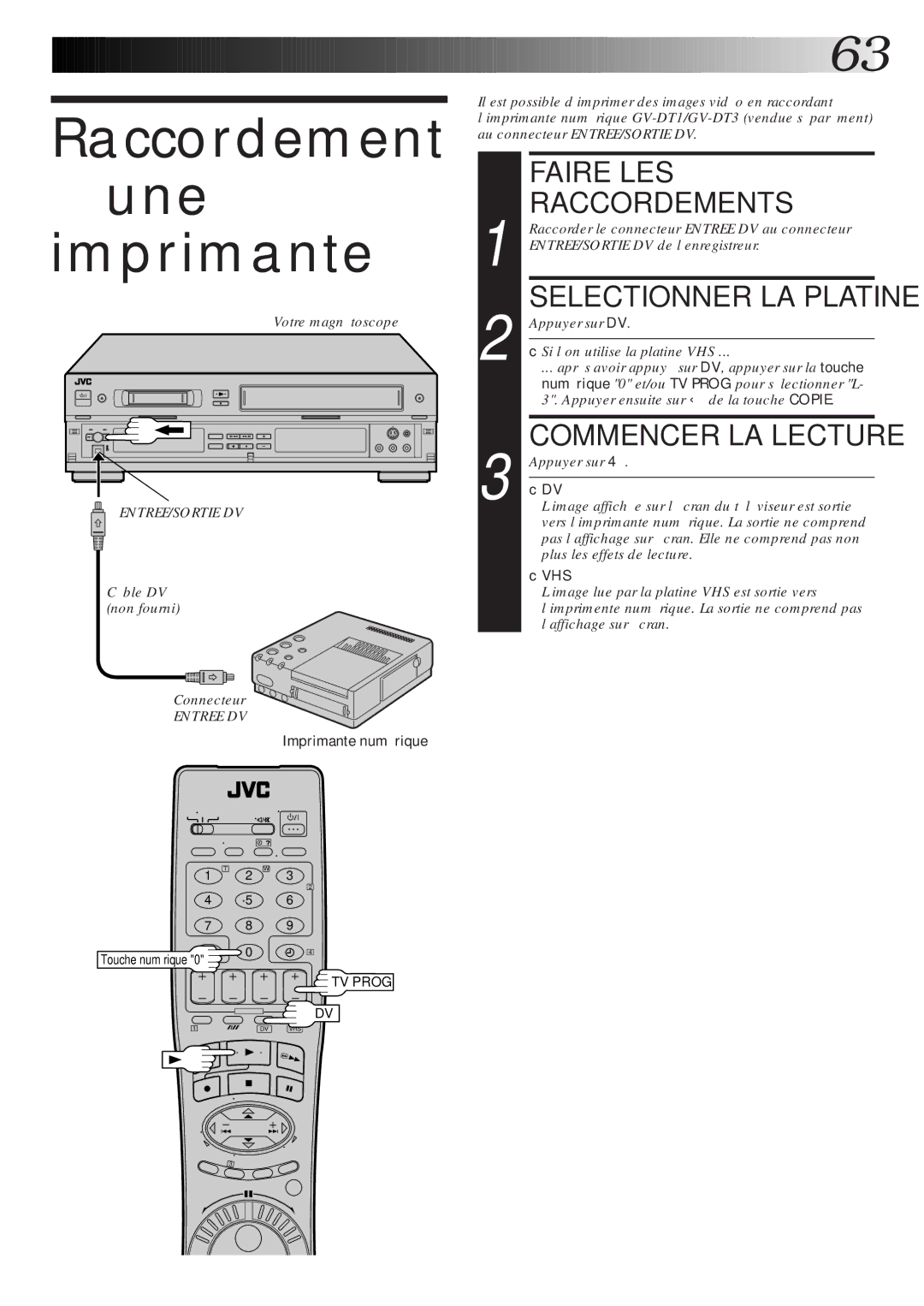 JVC HR-DVS1MS manual Raccordement Une imprimante, Vhs 