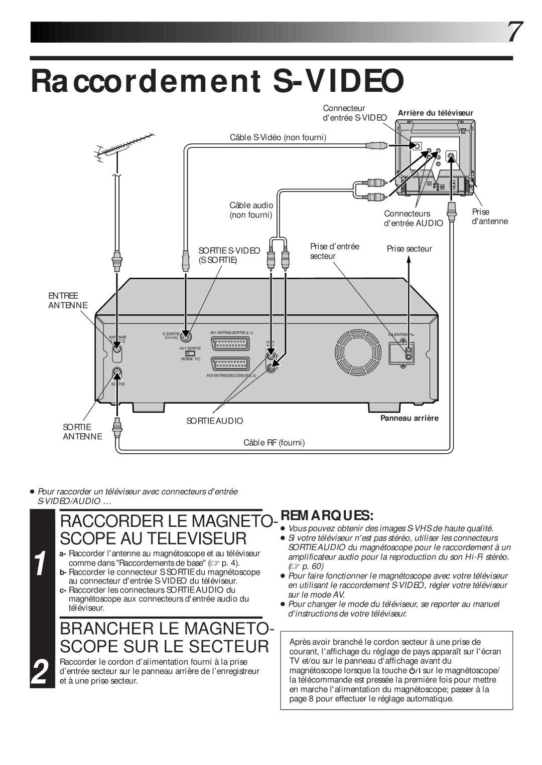 JVC HR-DVS1MS manual Raccordement S-VIDEO, Scope AU Televiseur 