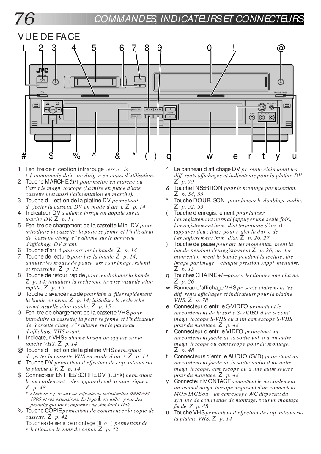 JVC HR-DVS1MS manual MMANDES, Indic Ateurs ET Connecteurs 