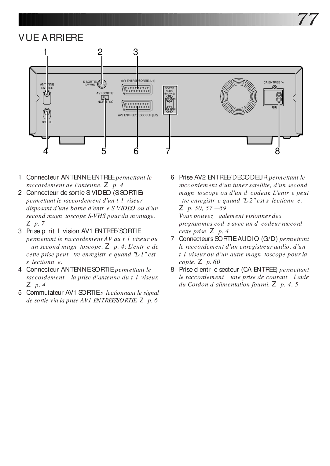 JVC HR-DVS1MS manual VUE Arriere 