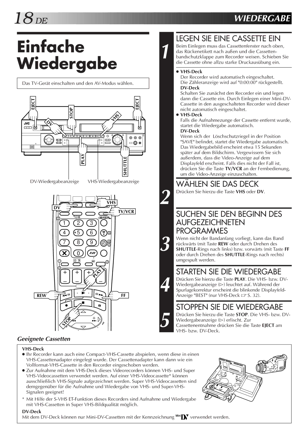 JVC HR-DVS2EU manual Einfache Wiedergabe 