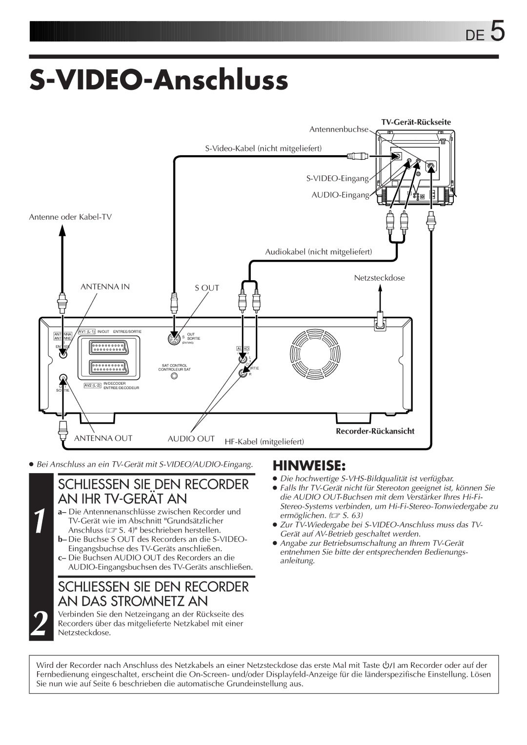 JVC HR-DVS2EU VIDEO-Anschluss, Hinweise, Recorder-Rückansicht, Bei Anschluss an ein TV-Gerät mit S-VIDEO/AUDIO-Eingang 