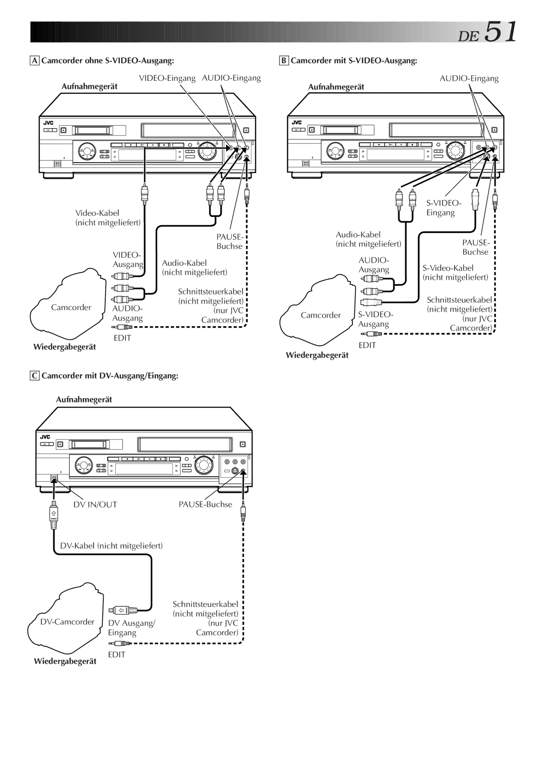 JVC HR-DVS2EU manual Camcorder ohne S-VIDEO-Ausgang, Aufnahmegerät, Wiedergabegerät 