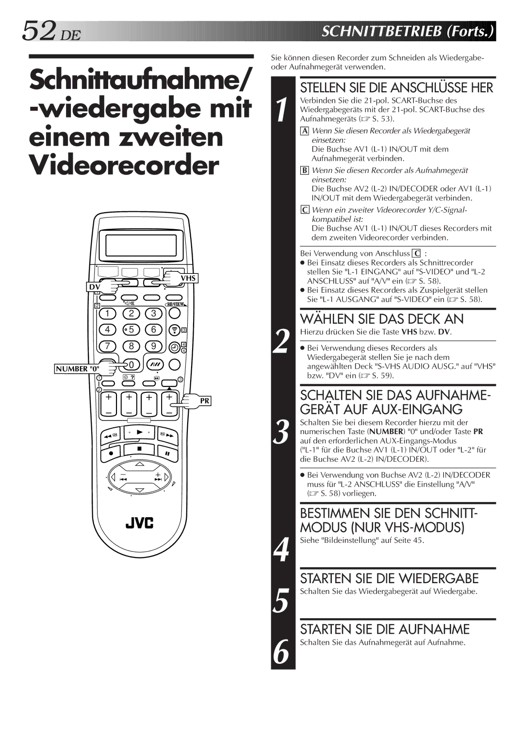 JVC HR-DVS2EU manual Wählen SIE DAS Deck AN, Schalten SIE DAS AUFNAHME- Gerät AUF AUX-EINGANG 