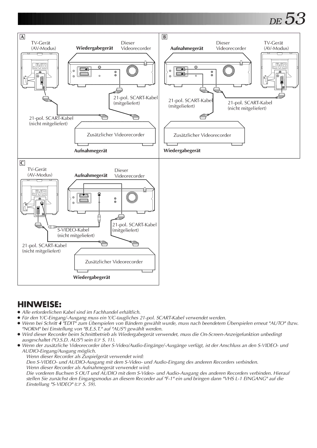 JVC HR-DVS2EU manual Dieser TV-Gerät AV-Modus Videorecorder, TV-Gerät Dieser AV-Modus 