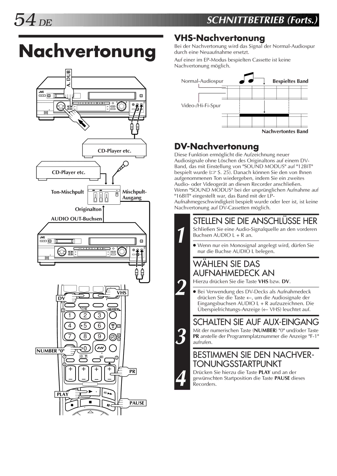 JVC HR-DVS2EU manual Nachvertonung 