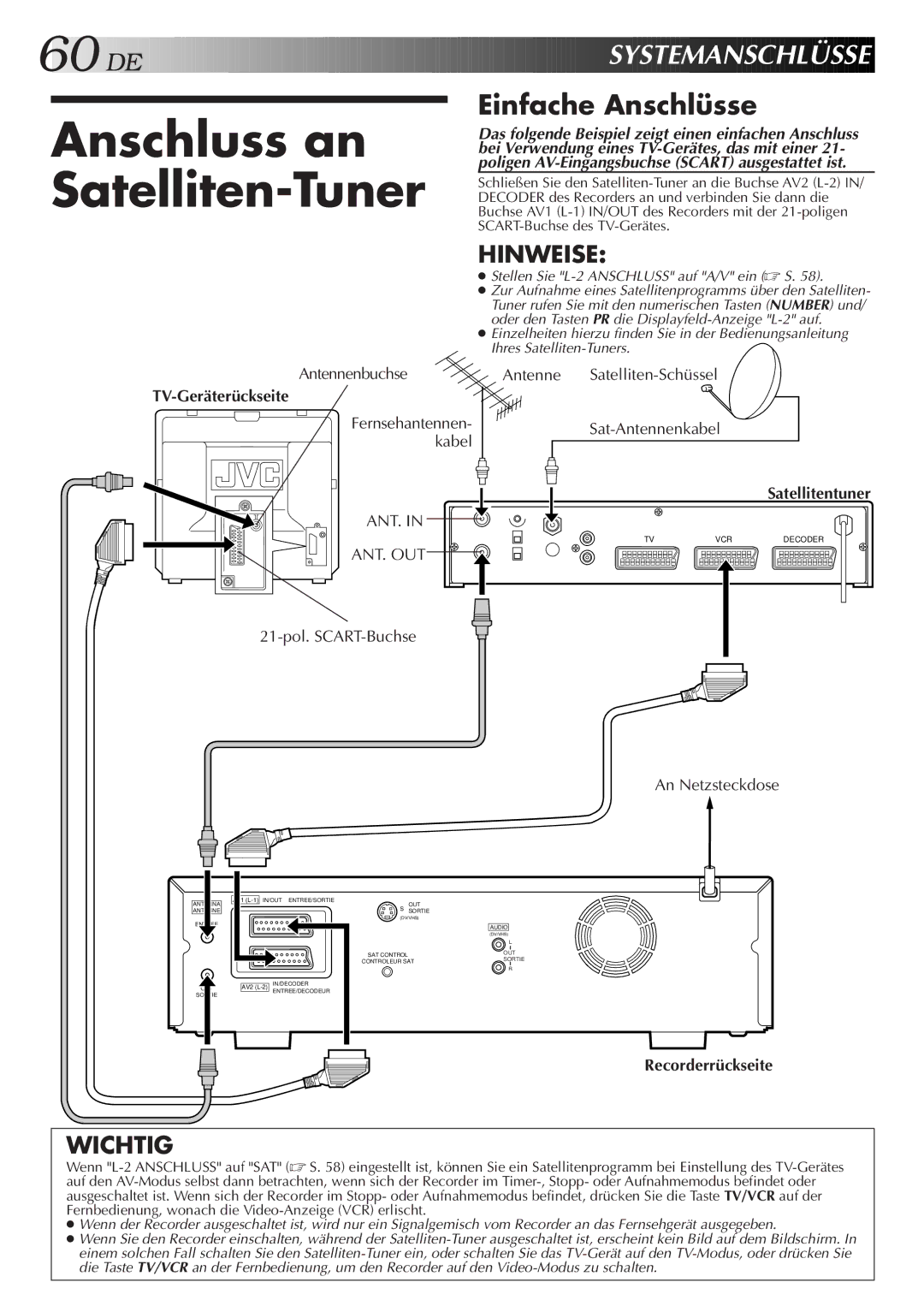 JVC HR-DVS2EU manual Anschluss an Satelliten-Tuner, DE Systemanschlüsse, Einfache Anschlüsse, Fernsehantennen- kabel 