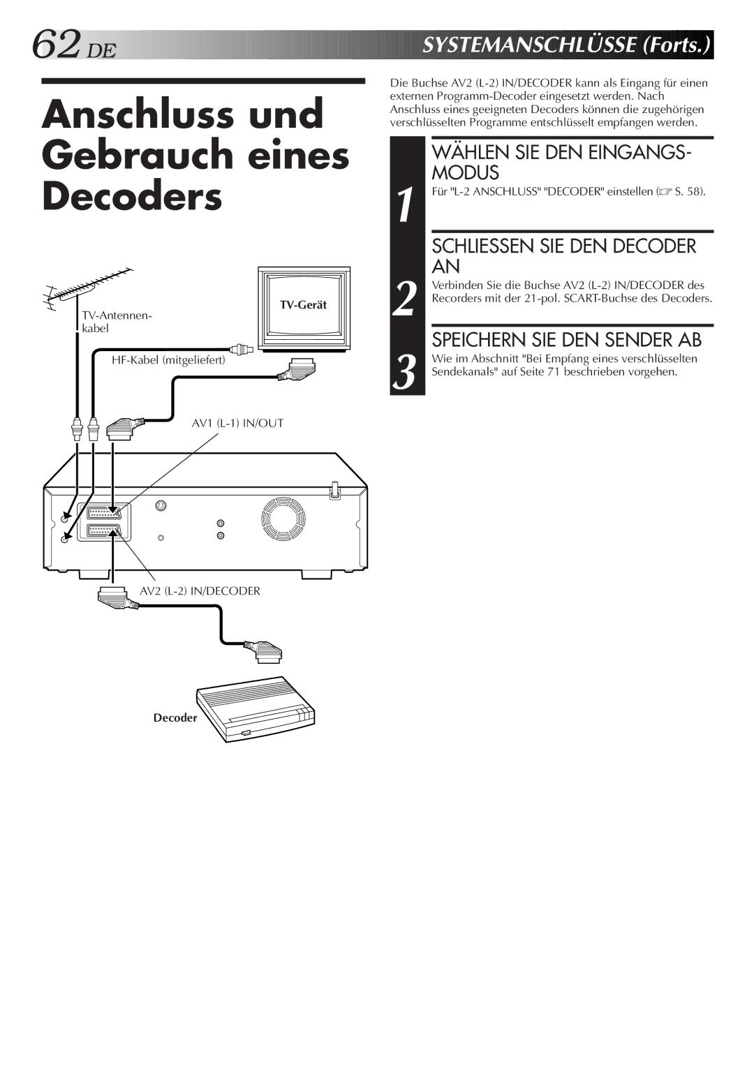 JVC HR-DVS2EU manual Anschluss und Gebrauch eines Decoders, DE Systemanschlüsse Forts, Wählen SIE DEN Eingangs 