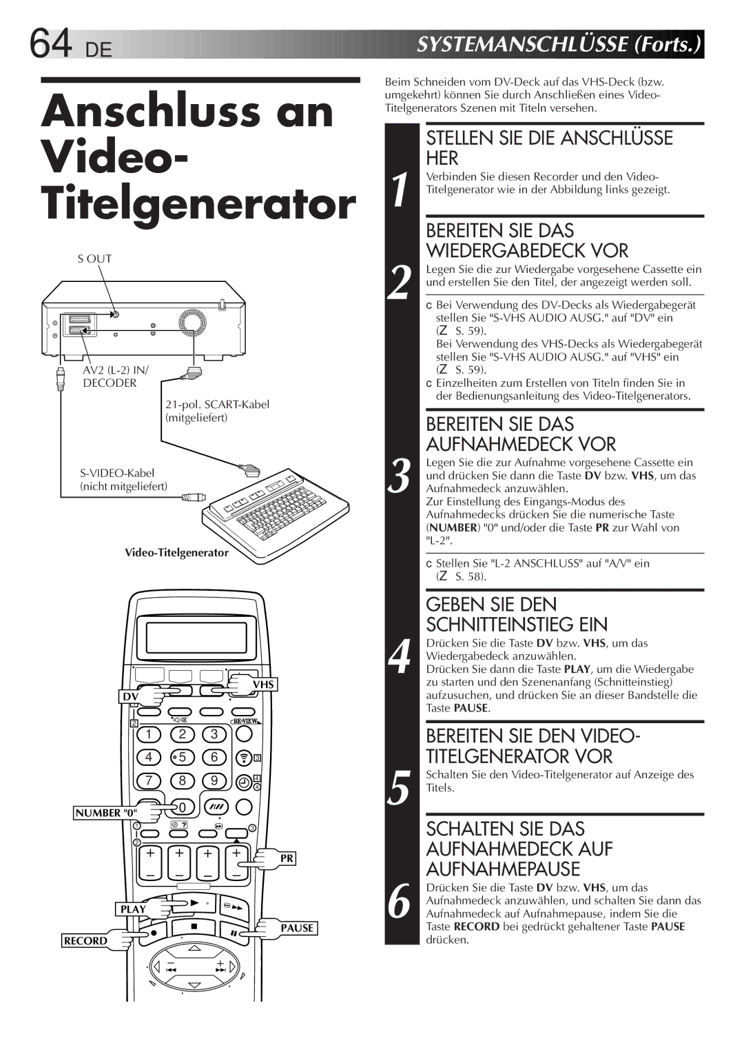 JVC HR-DVS2EU manual Wiedergabedeck VOR, Aufnahmedeck VOR, Geben SIE DEN, Bereiten SIE DEN Video, Titelgenerator VOR 