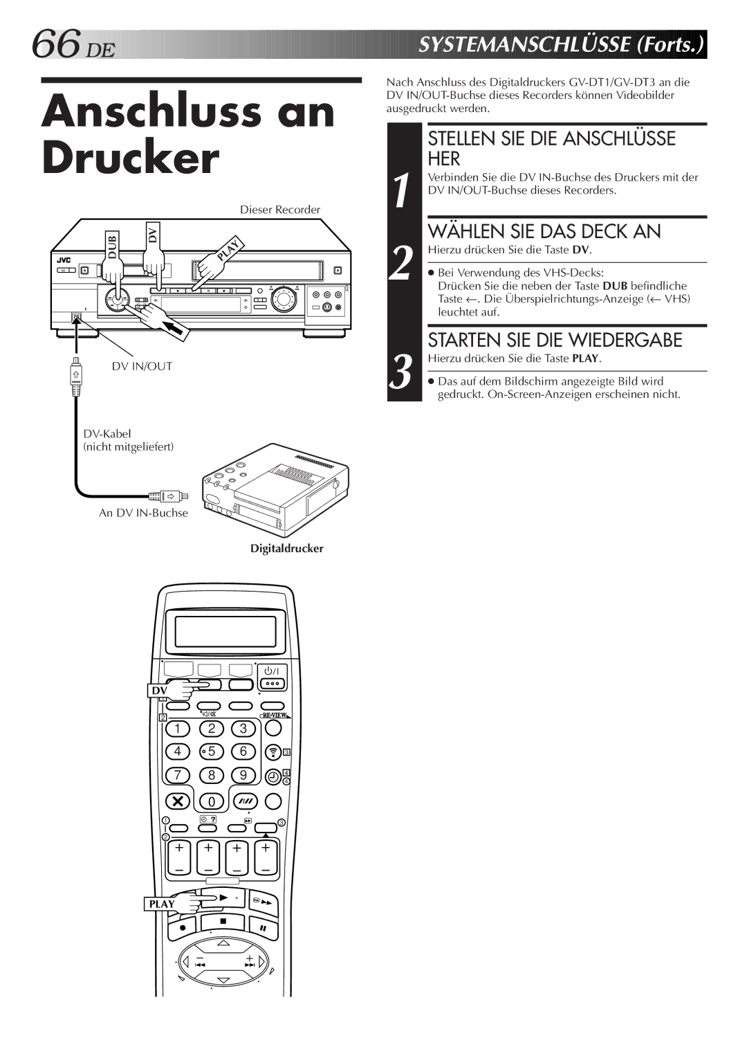 JVC HR-DVS2EU manual Digitaldrucker 