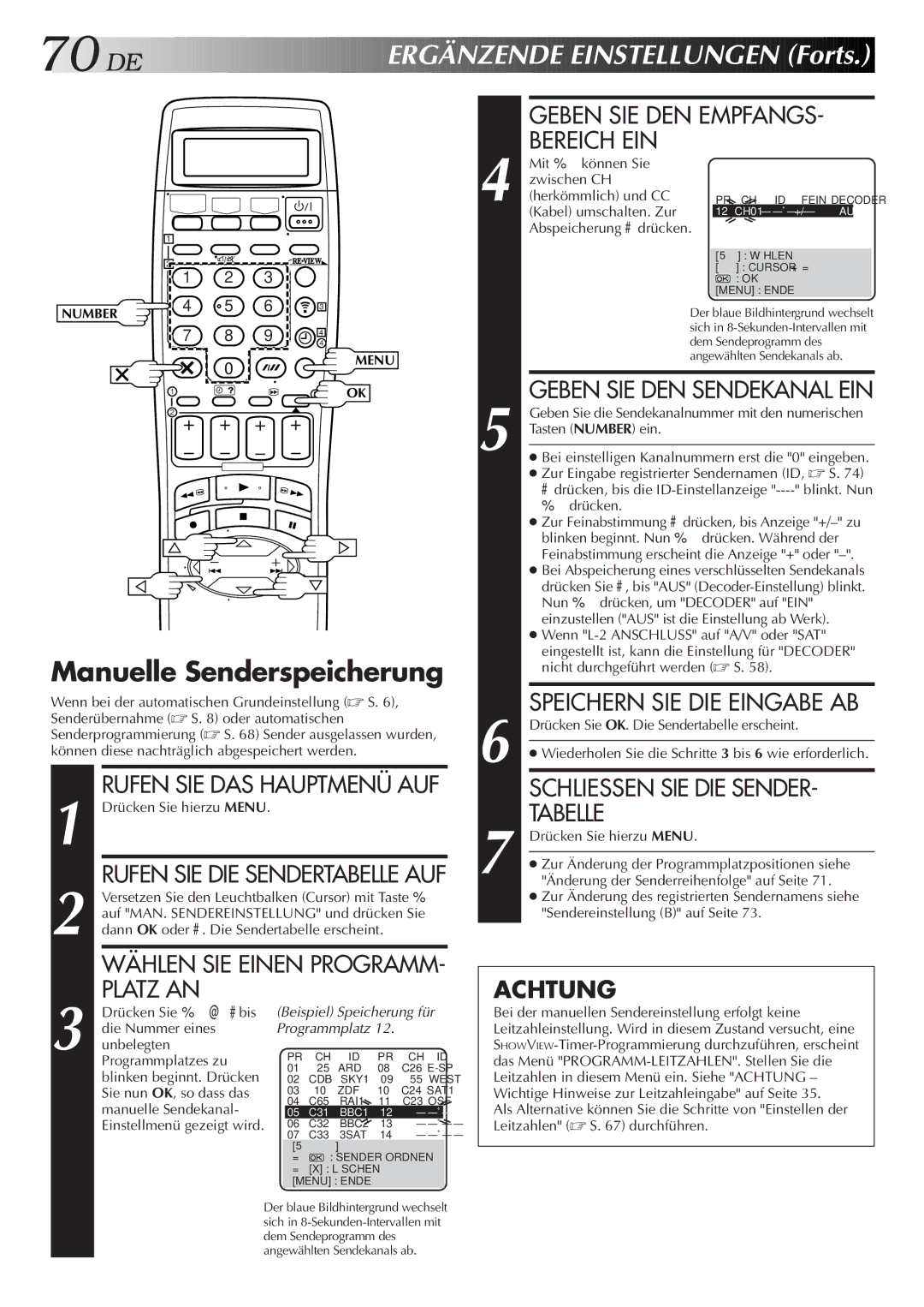 JVC HR-DVS2EU manual Manuelle Senderspeicherung, Platz AN 