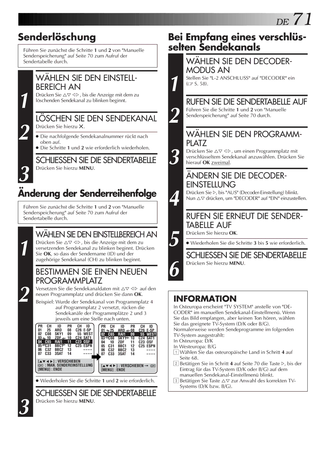 JVC HR-DVS2EU Senderlöschung, Bei Empfang eines verschlüs- selten Sendekanals, Bestimmen SIE Einen Neuen, Programmplatz 