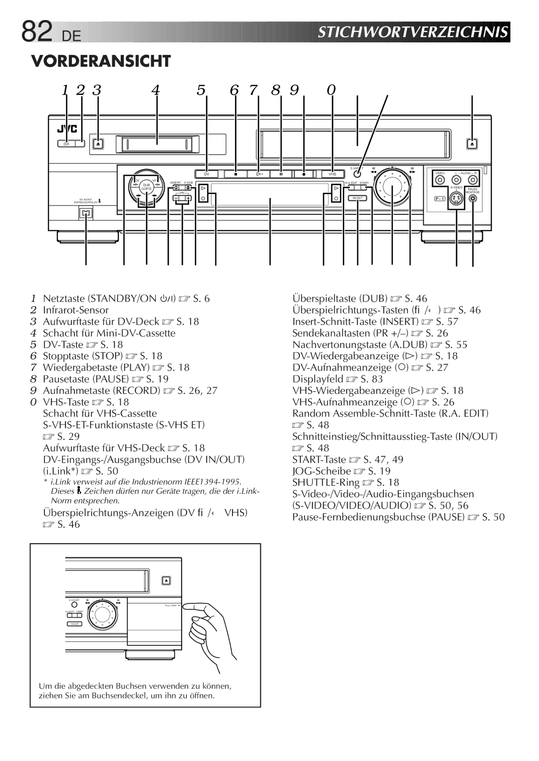 JVC HR-DVS2EU manual 82 DE, Link verweist auf die Industrienorm IEEE1394-1995 