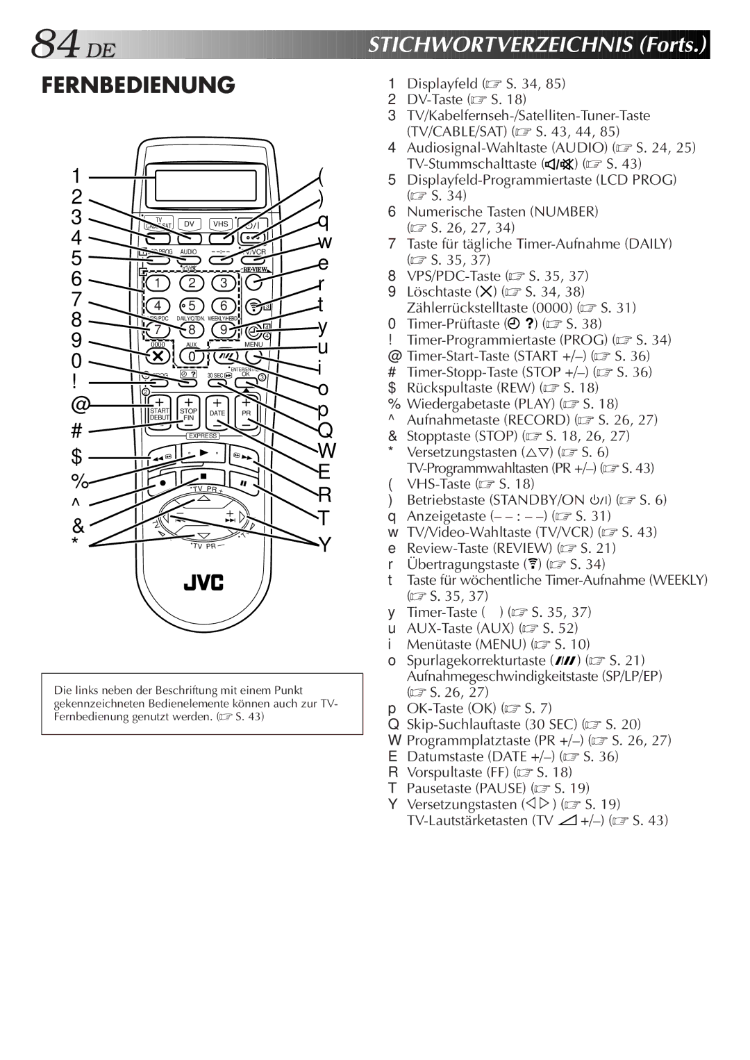 JVC HR-DVS2EU manual DE Stichwortverzeichnis Forts, Fernbedienung 