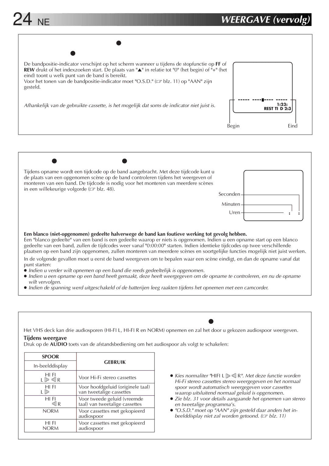 JVC HR-DVS2EU manual Bandpositie-indicator VHS deck, Tijdcode DV deck, Keuze van het audiospoor VHS deck, Spoor Gebruik 