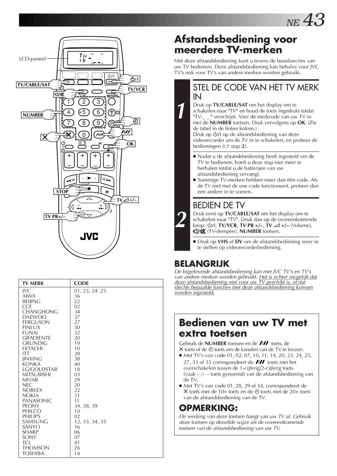 JVC HR-DVS2EU Afstandsbediening voor meerdere TV-merken, Bedienen van uw TV met extra toetsen, Bedien DE TV, TV Merk Code 