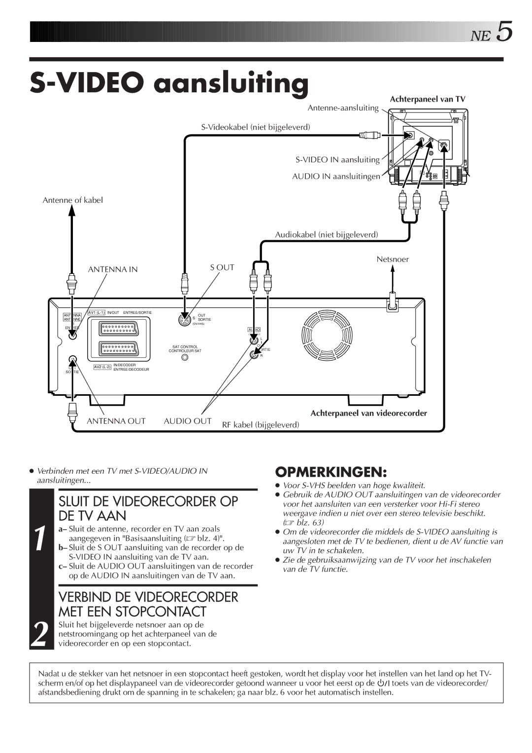 JVC HR-DVS2EU manual Video aansluiting, Sluit DE Videorecorder OP DE TV AAN, Opmerkingen, Achterpaneel van videorecorder 