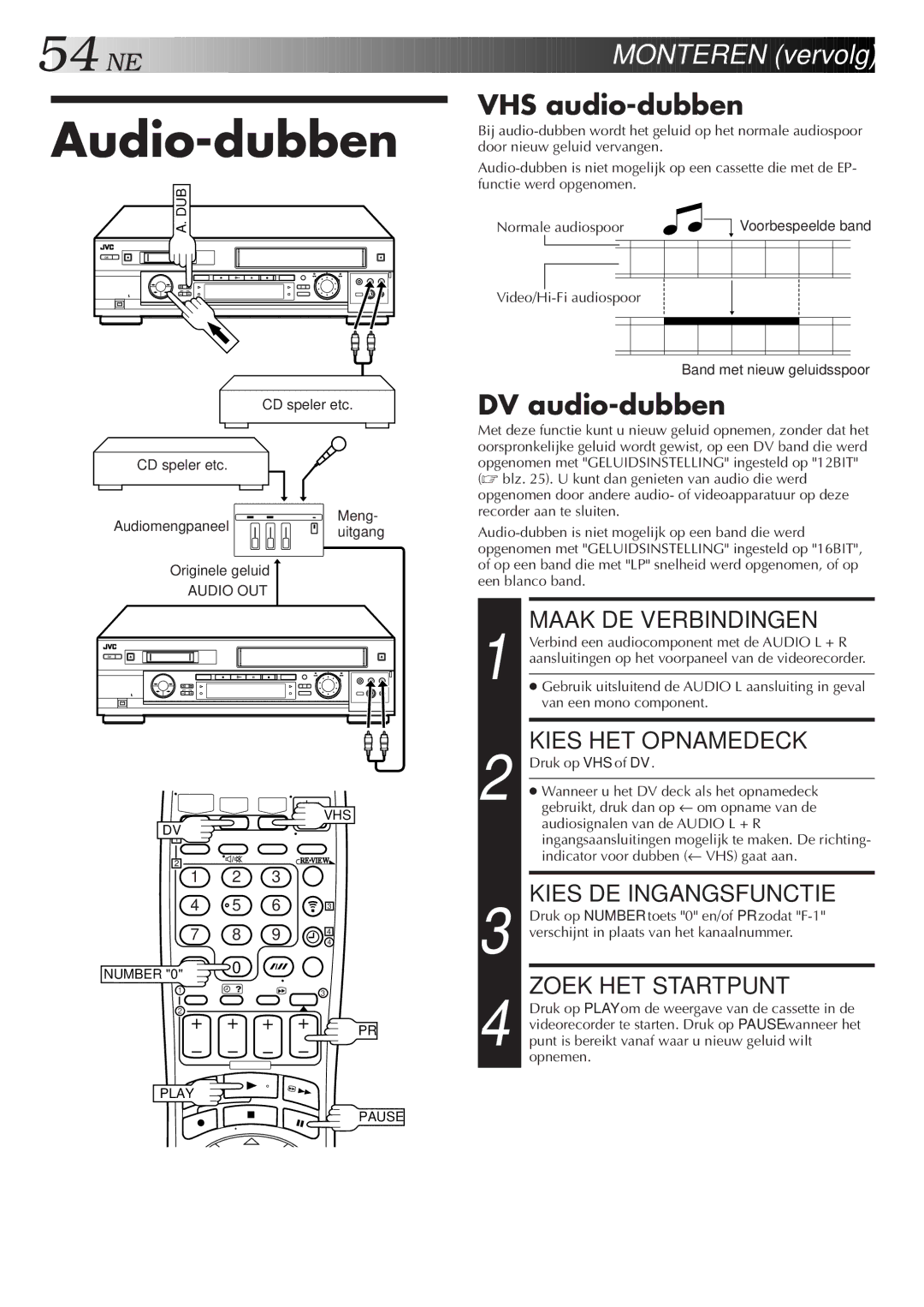 JVC HR-DVS2EU manual Audio-dubben, VHS audio-dubben, DV audio-dubben 