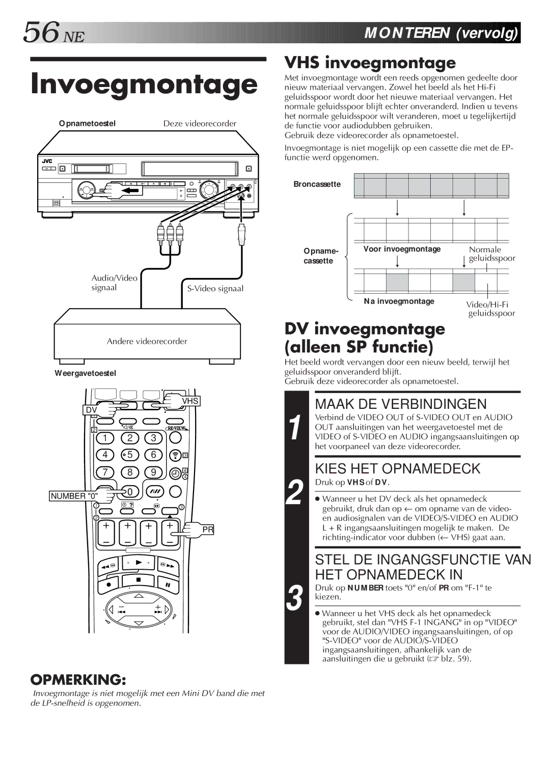 JVC HR-DVS2EU manual Invoegmontage, VHS invoegmontage, DV invoegmontage alleen SP functie 