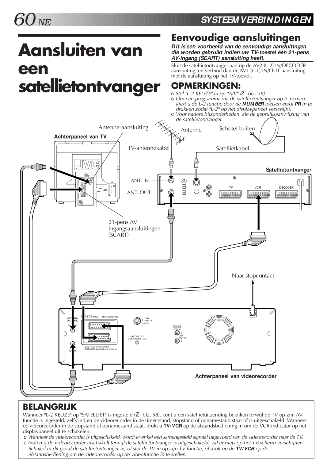 JVC HR-DVS2EU manual Aansluiten van een satellietontvanger, NE Systeemverbindingen, Eenvoudige aansluitingen, Ant. Ant. Out 