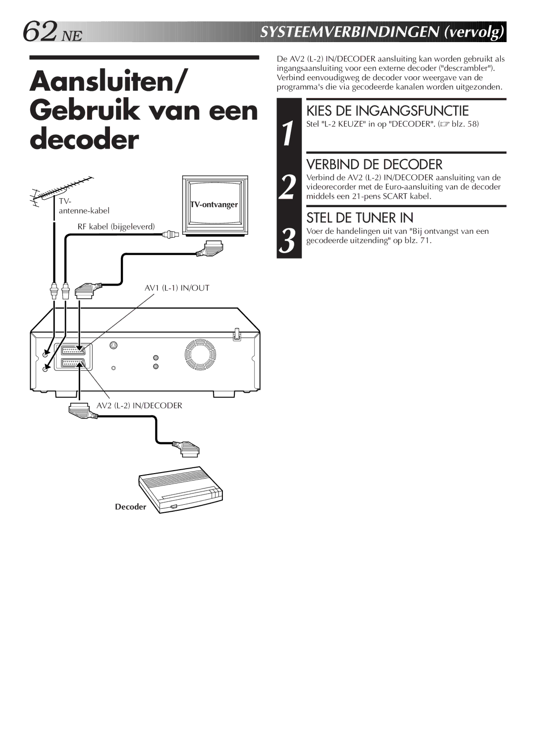 JVC HR-DVS2EU manual Aansluiten/ Gebruik van een decoder, Systee Mverbindingen vervolg, Verbind DE Decoder, Stel DE Tuner 