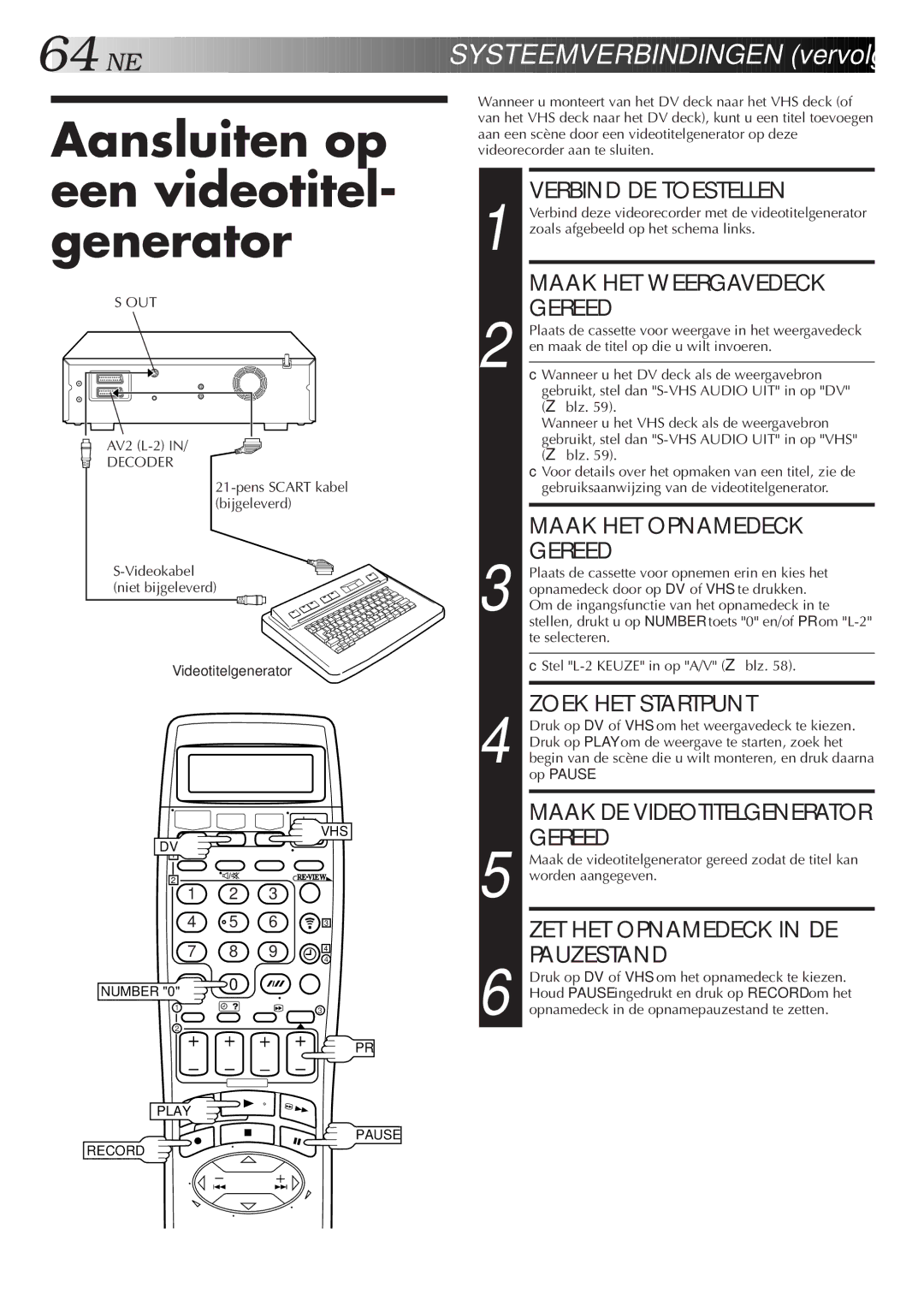 JVC HR-DVS2EU manual Aansluiten op een videotitel- generator, Verbind DE Toestellen, Maak HET Weergavedeck Gereed 