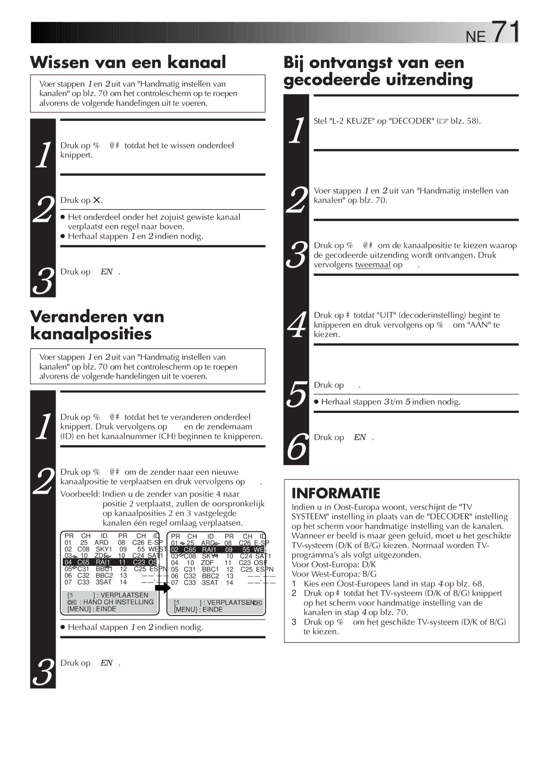 JVC HR-DVS2EU manual Wissen van een kanaal, Veranderen van kanaalposities, Bij ontvangst van een gecodeerde uitzending 