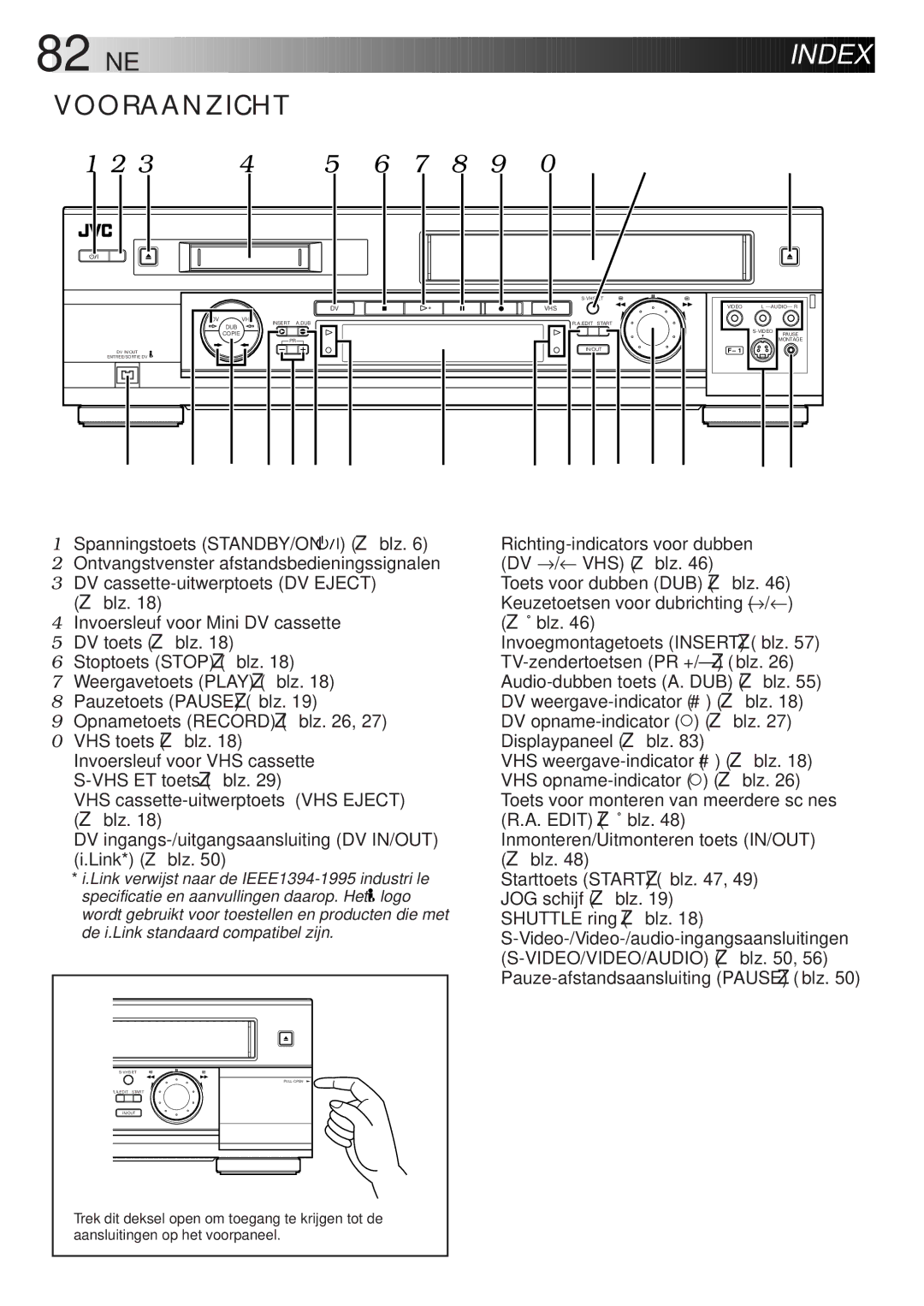 JVC HR-DVS2EU manual 82 NE 