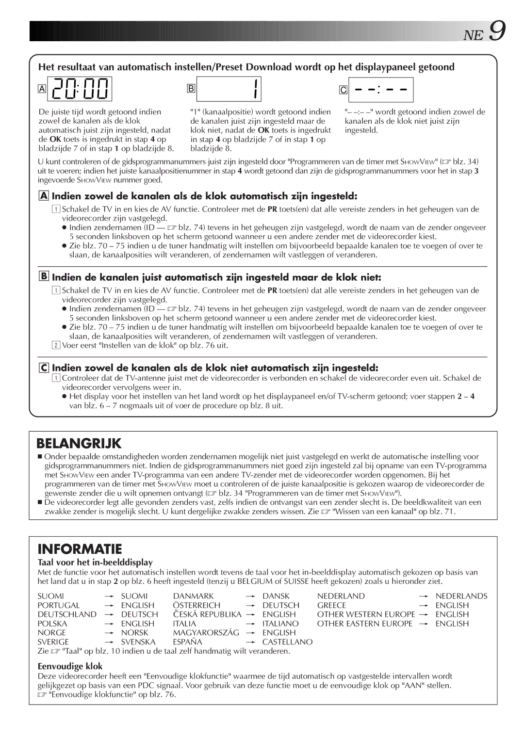 JVC HR-DVS2EU manual Belangrijk, Informatie, English Sverige Svenska España Castellano, Eenvoudige klokfunctie op blz 