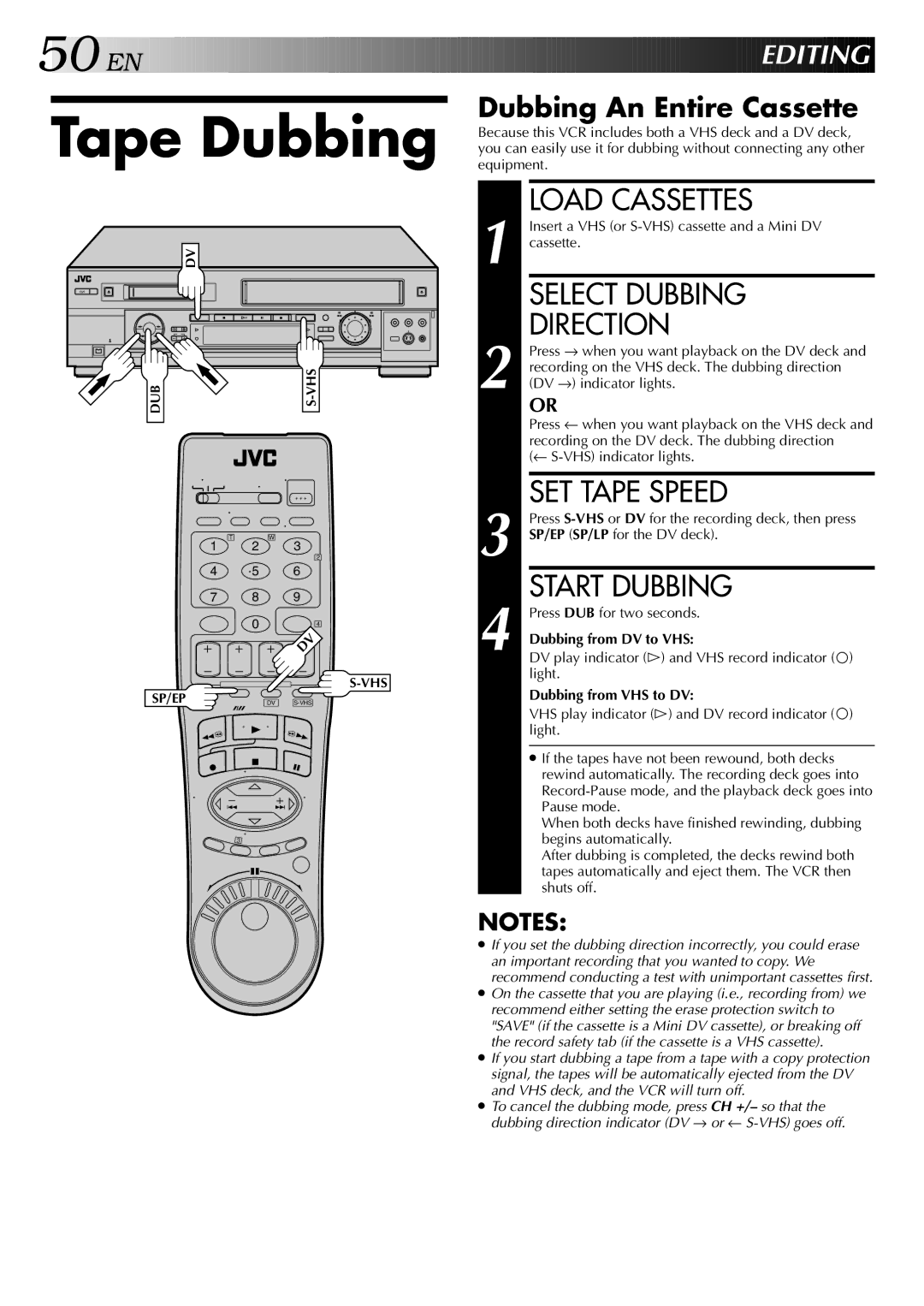 JVC HR-DVS2U manual Tape Dubbing, Load Cassettes, Select Dubbing, Direction, Start Dubbing 