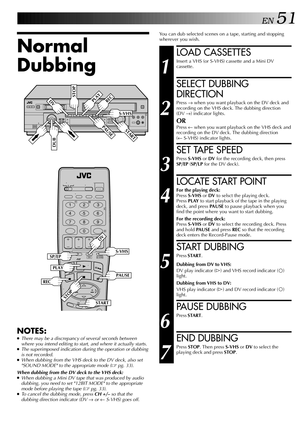 JVC HR-DVS2U manual Normal, Pause Dubbing, END Dubbing 