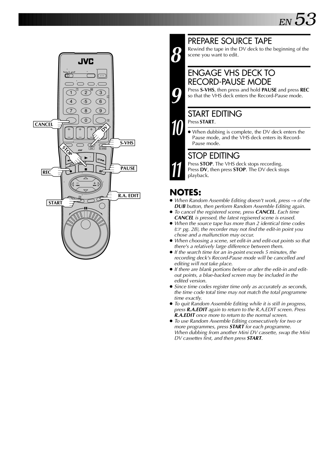 JVC HR-DVS2U manual Prepare Source Tape, Engage VHS Deck to, RECORD-PAUSE Mode, Start Editing, Stop Editing 