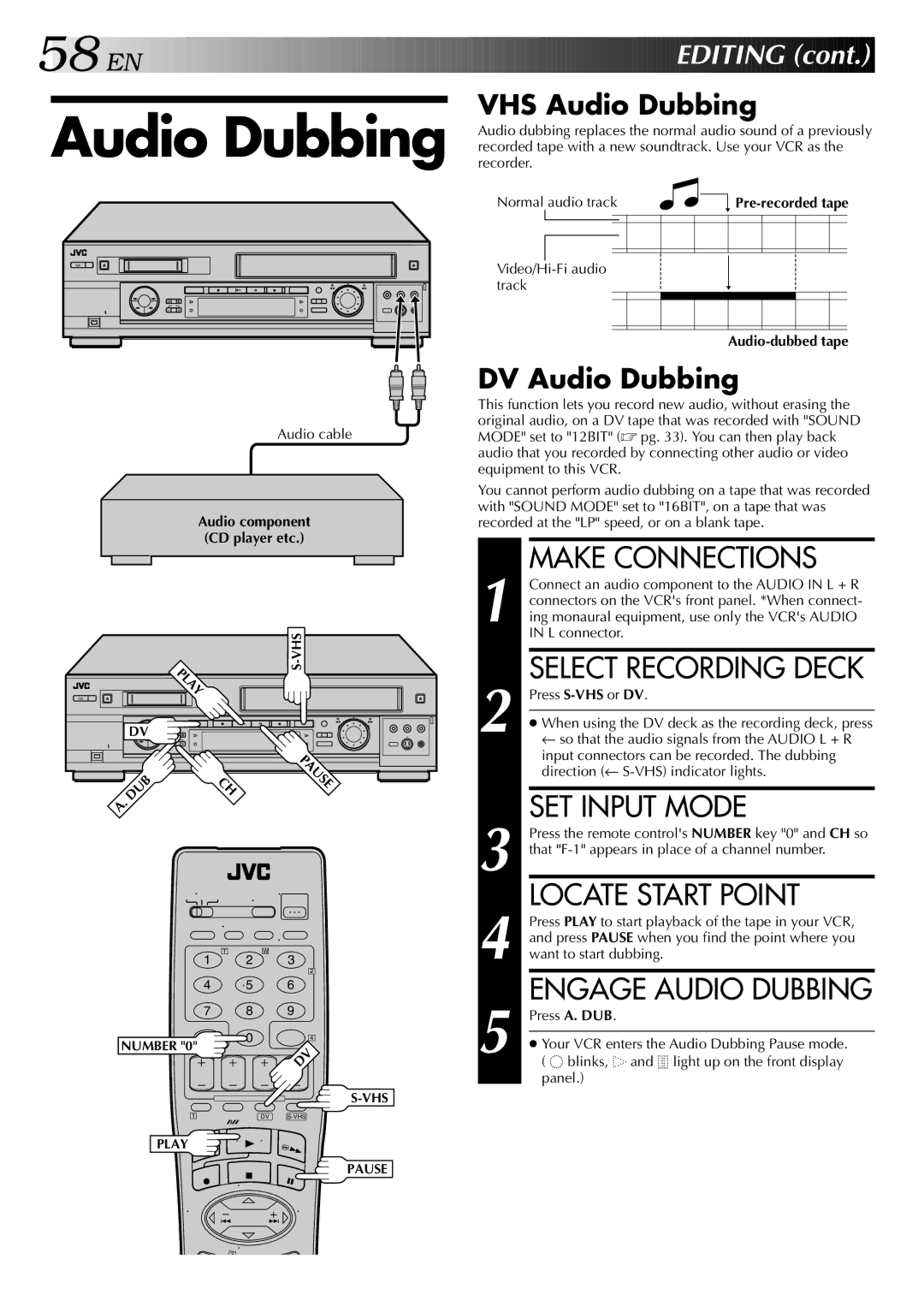 JVC HR-DVS2U manual 58 EN, SET Input Mode, VHS Audio Dubbing, DV Audio Dubbing 