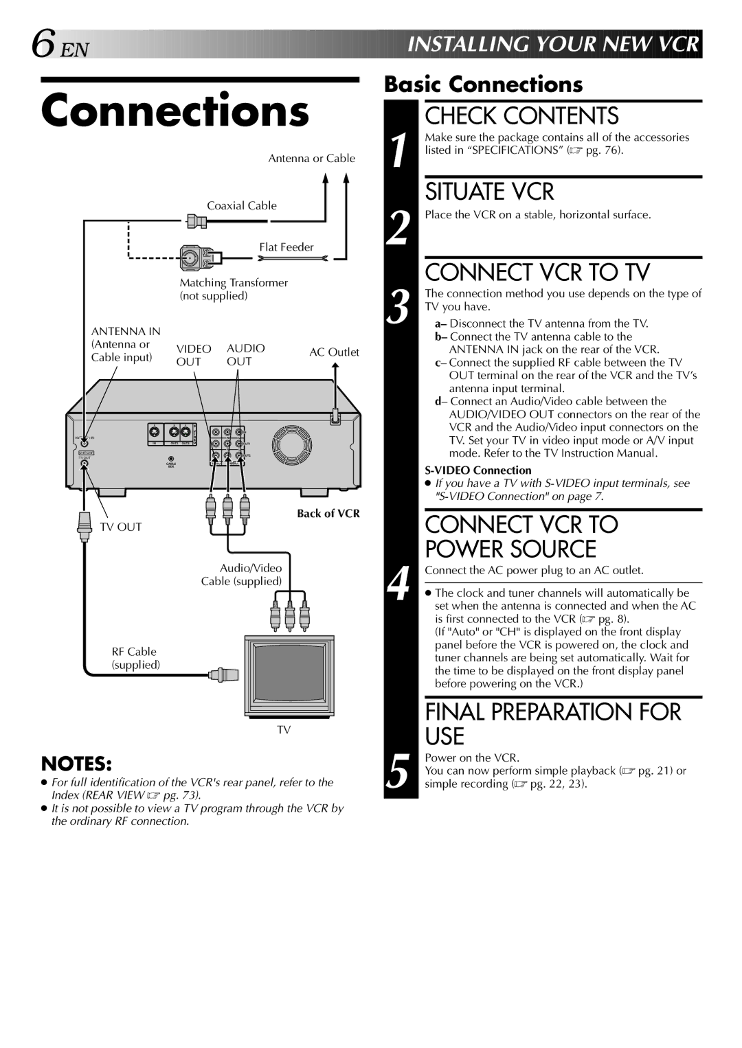 JVC HR-DVS2U manual Connections 