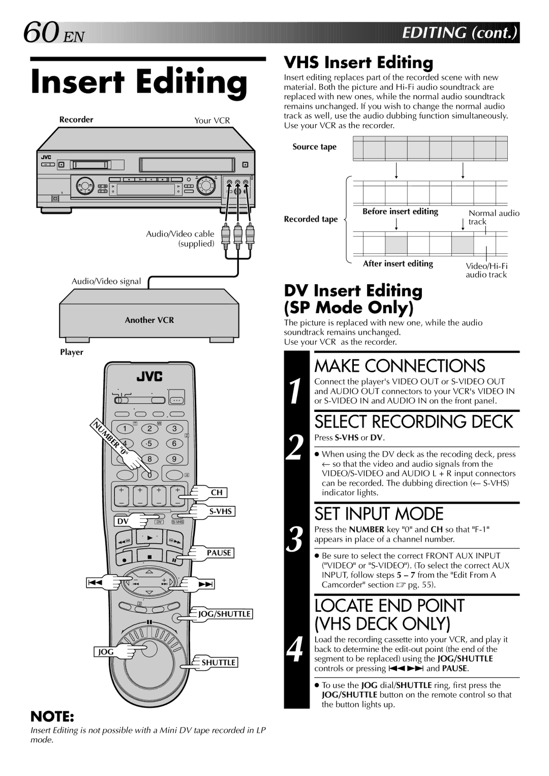 JVC HR-DVS2U manual VHS Insert Editing, DV Insert Editing SP Mode Only 