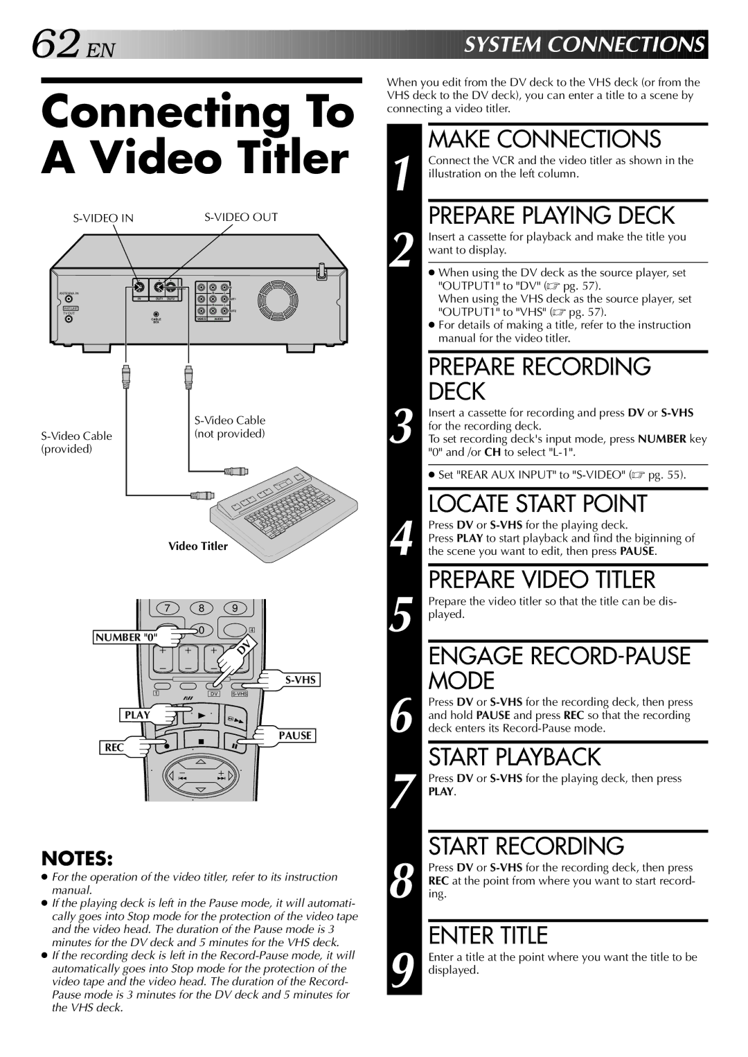 JVC HR-DVS2U manual Connecting To a Video Titler 