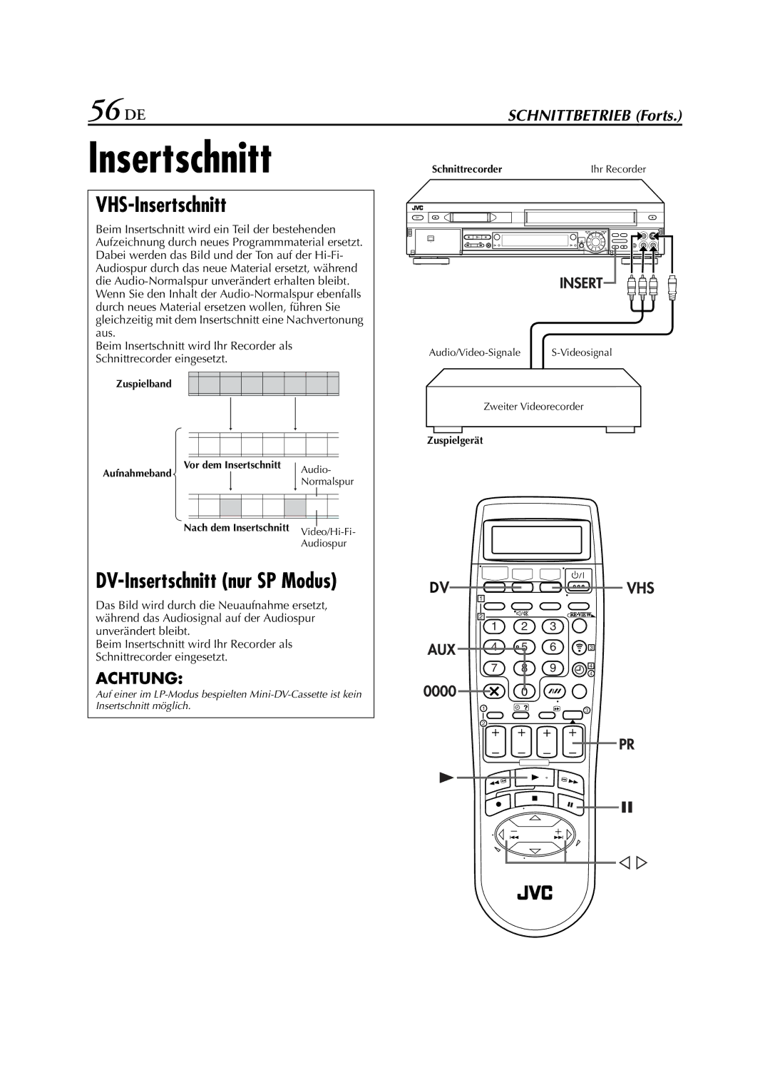 JVC HR-DVS3EU manual 56 DE, VHS-Insertschnitt, DV-Insertschnitt nur SP Modus 