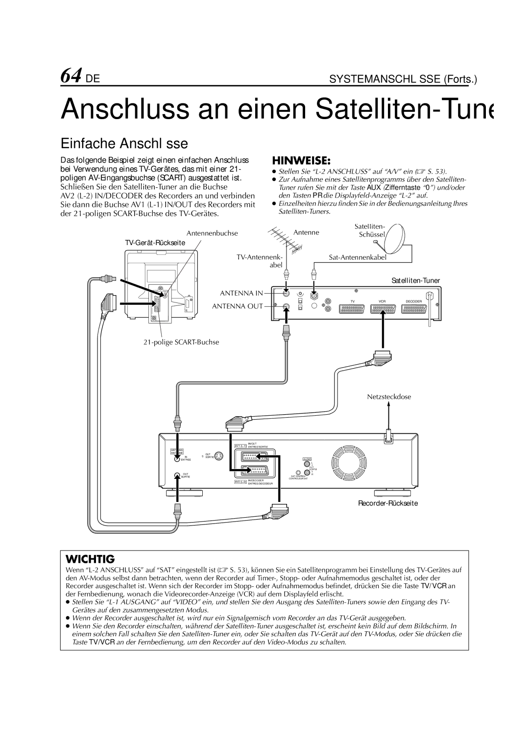 JVC HR-DVS3EU manual Einfache Anschlüsse, Schließen Sie den Satelliten-Tuner an die Buchse, Satelliten AntenneSchüssel 