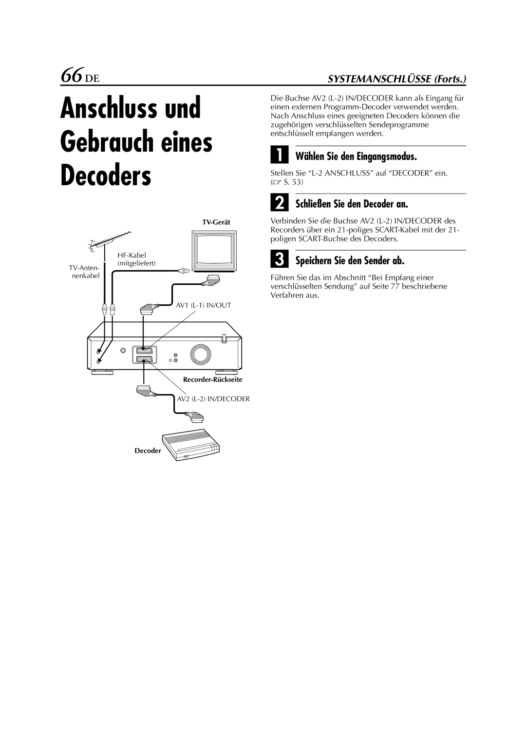 JVC HR-DVS3EU manual 66 DE, Wählen Sie den Eingangsmodus, Schließen Sie den Decoder an, Speichern Sie den Sender ab 