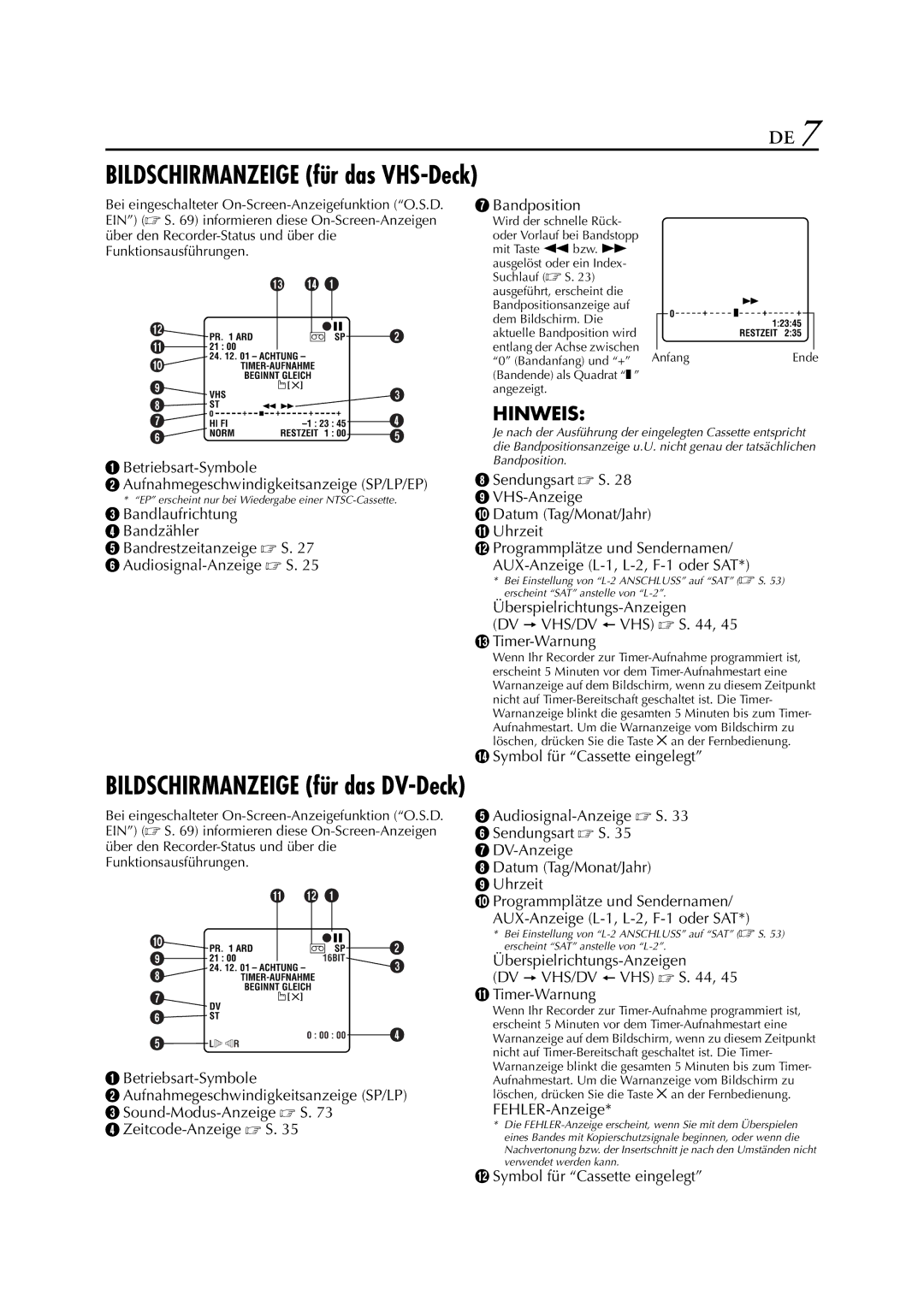 JVC HR-DVS3EU manual Bildschirmanzeige für das VHS-Deck, Bildschirmanzeige für das DV-Deck, Anfang, Bandanfang und + 