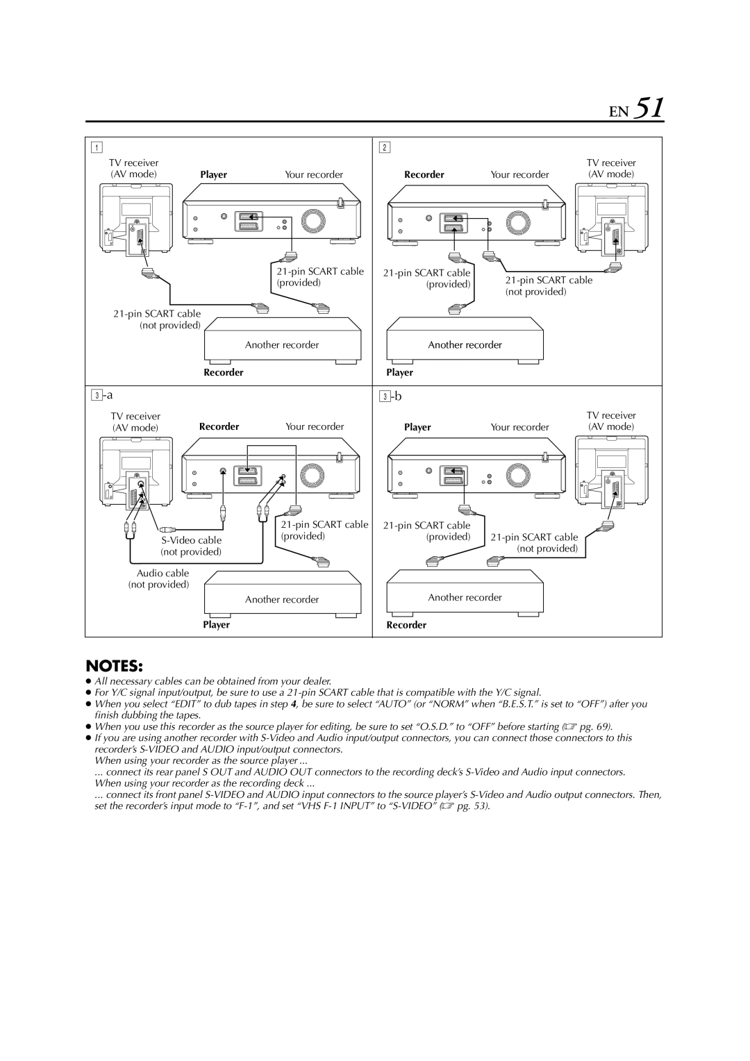 JVC HR-DVS3EU specifications Another recorder, Player Recorder 