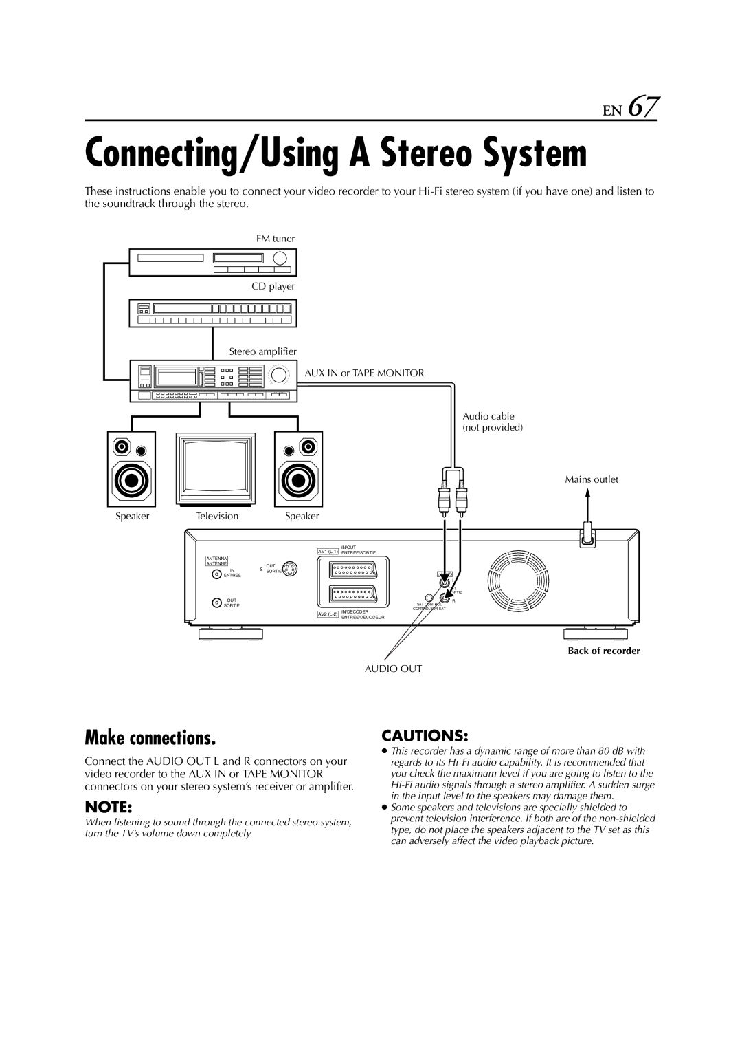 JVC HR-DVS3EU Make connections, FM tuner CD player Stereo amplifier, AUX in or Tape Monitor, Speaker Television 