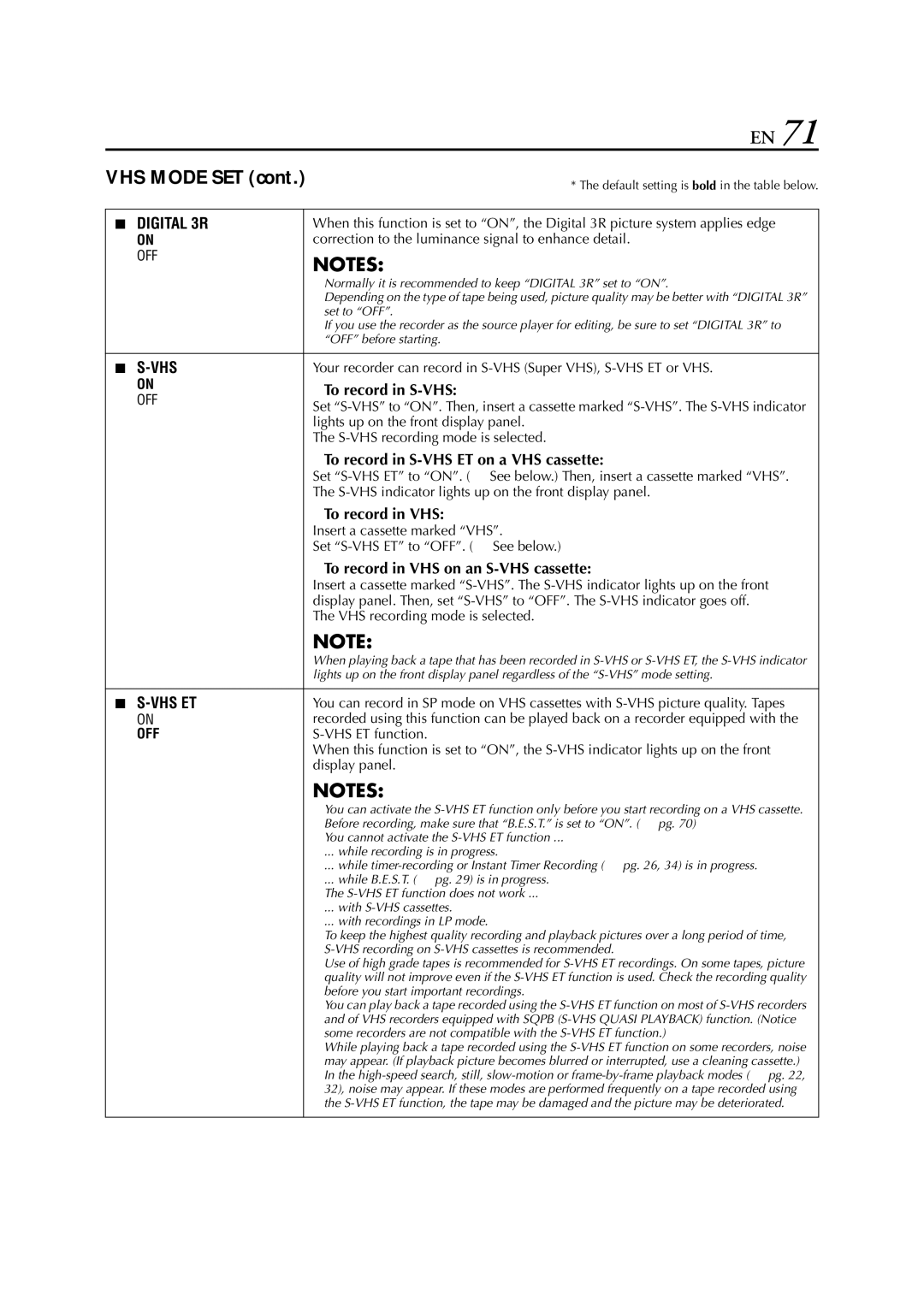 JVC HR-DVS3EU specifications VHS Mode SET 