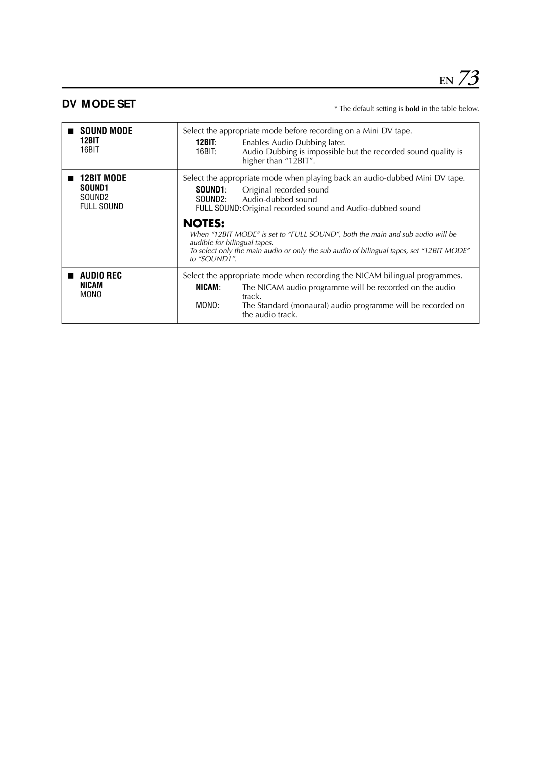 JVC HR-DVS3EU specifications Enables Audio Dubbing later, Original recorded sound, Audio-dubbed sound, Track, Audio track 