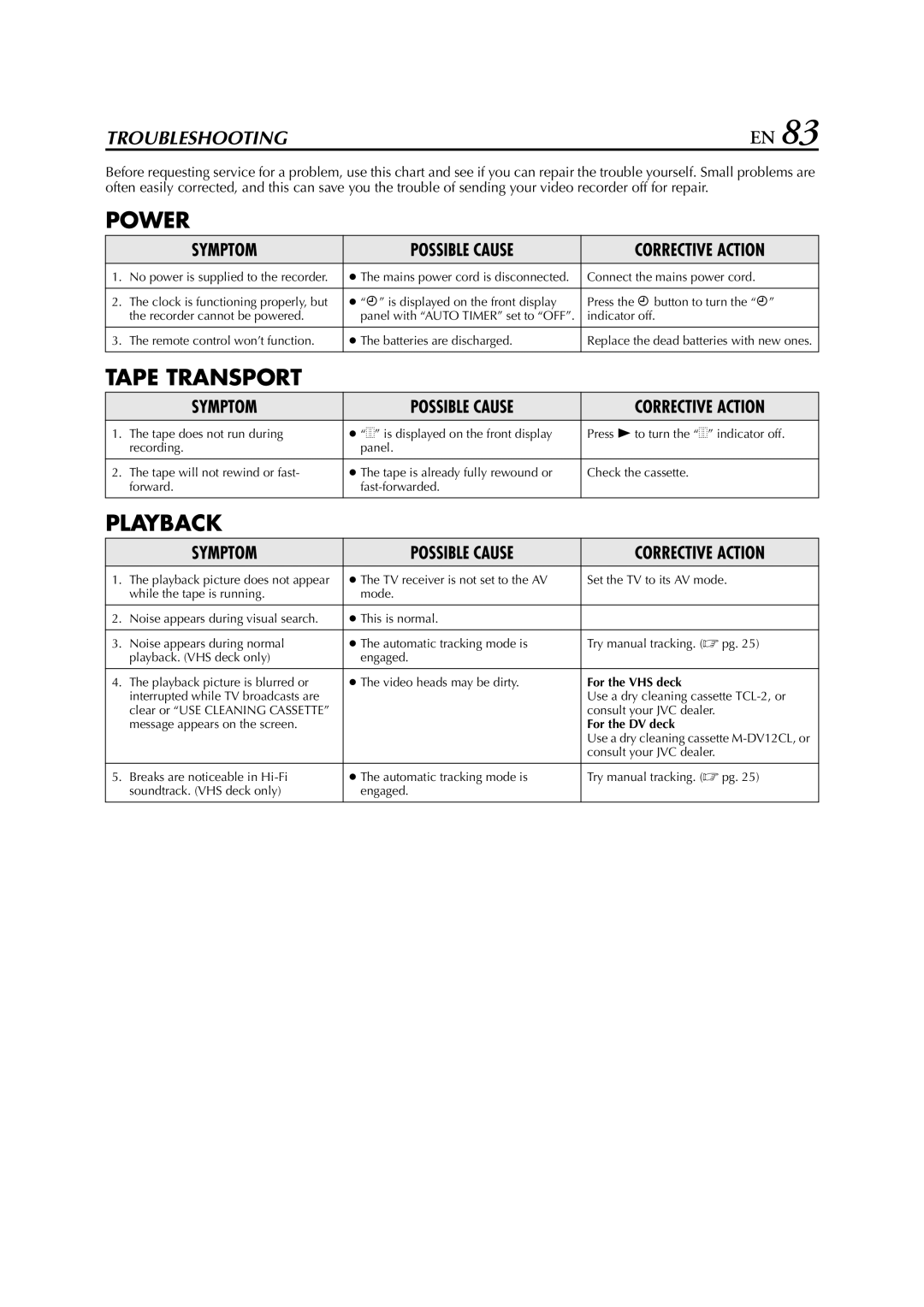 JVC HR-DVS3EU specifications No power is supplied to the recorder, Connect the mains power cord 