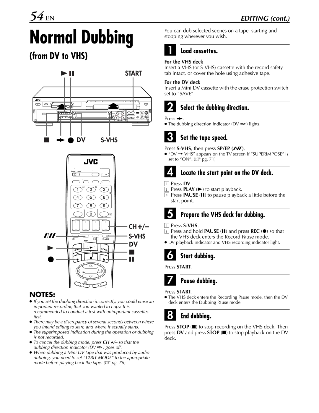 JVC hr-dvs3u 54 EN, Locate the start point on the DV deck, Prepare the VHS deck for dubbing, Pause dubbing, End dubbing 
