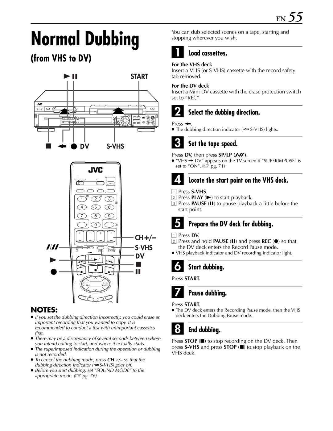 JVC hr-dvs3u manual Locate the start point on the VHS deck, Prepare the DV deck for dubbing 