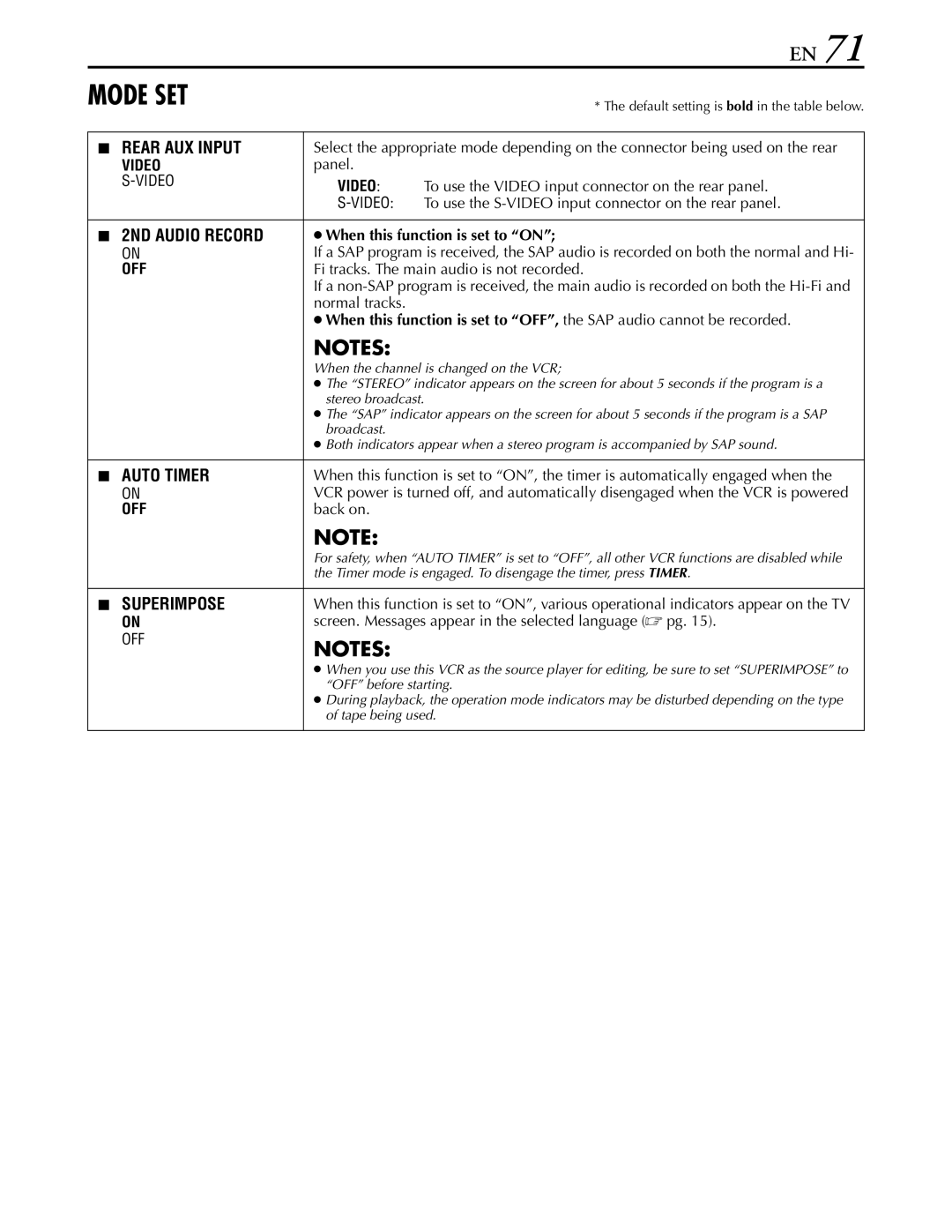 JVC hr-dvs3u manual When this function is set to on 