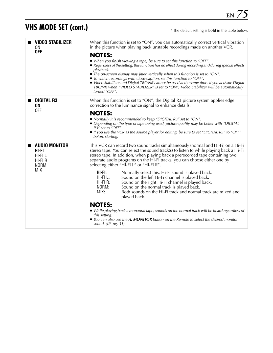 JVC hr-dvs3u manual Correction to the luminance signal to enhance details, Selecting either HI-FI L or HI-FI R, Played back 